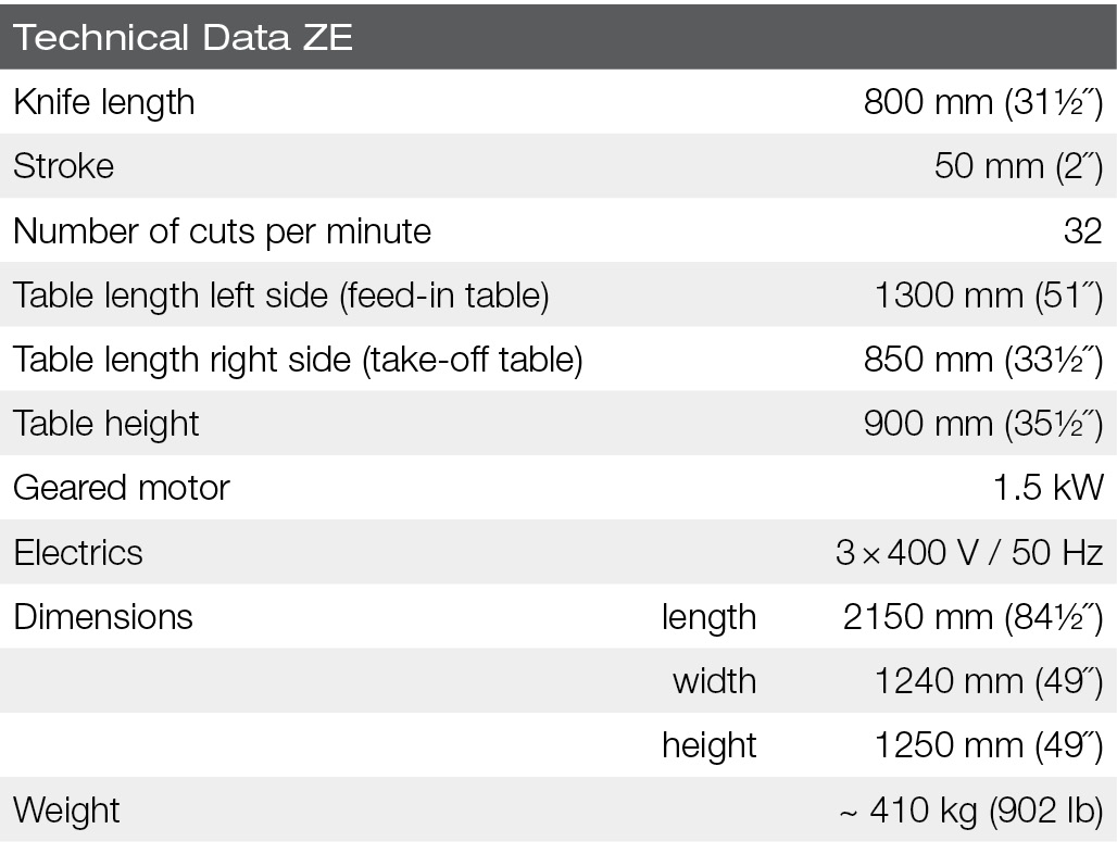 polytex-ZE-technical data