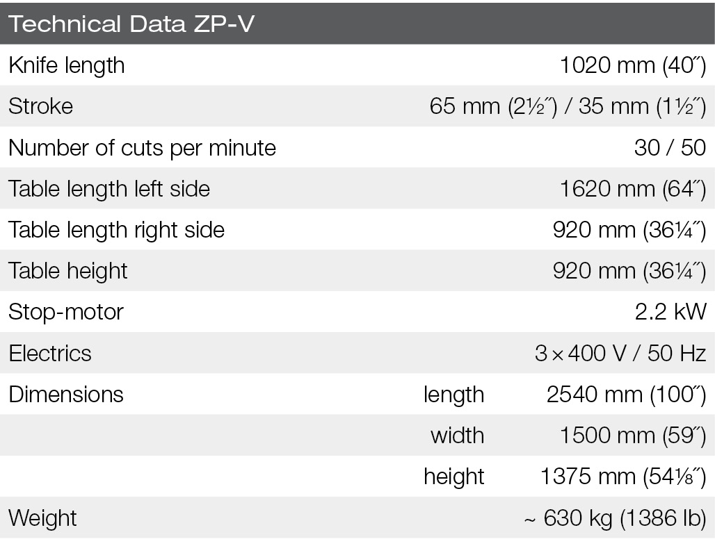 polytex-ZP-V-technical data