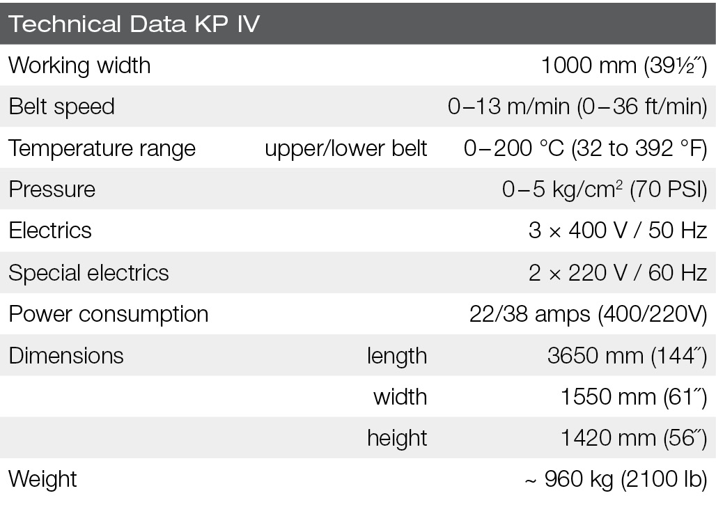 polytex-KP IV-Technical data